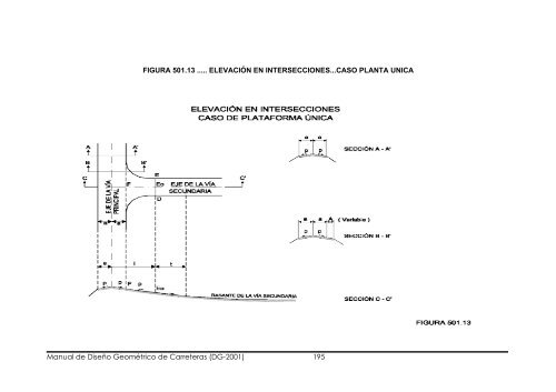 Manual de Diseño Geométrico de Carreteras (DG-2001) 1