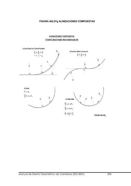 Manual de Diseño Geométrico de Carreteras (DG-2001) 1