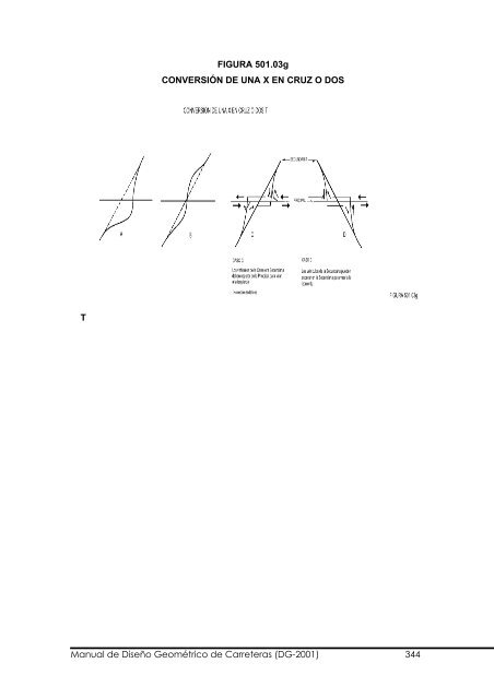 Manual de Diseño Geométrico de Carreteras (DG-2001) 1