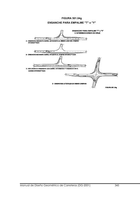 Manual de Diseño Geométrico de Carreteras (DG-2001) 1