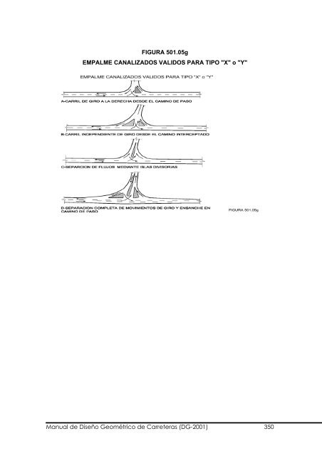 Manual de Diseño Geométrico de Carreteras (DG-2001) 1