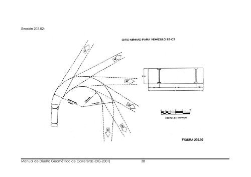 Manual de Diseño Geométrico de Carreteras (DG-2001) 1