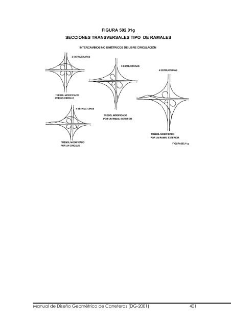 Manual de Diseño Geométrico de Carreteras (DG-2001) 1