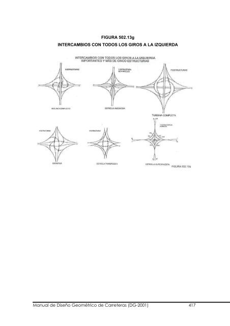 Manual de Diseño Geométrico de Carreteras (DG-2001) 1