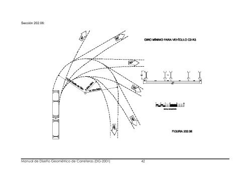 Manual de Diseño Geométrico de Carreteras (DG-2001) 1