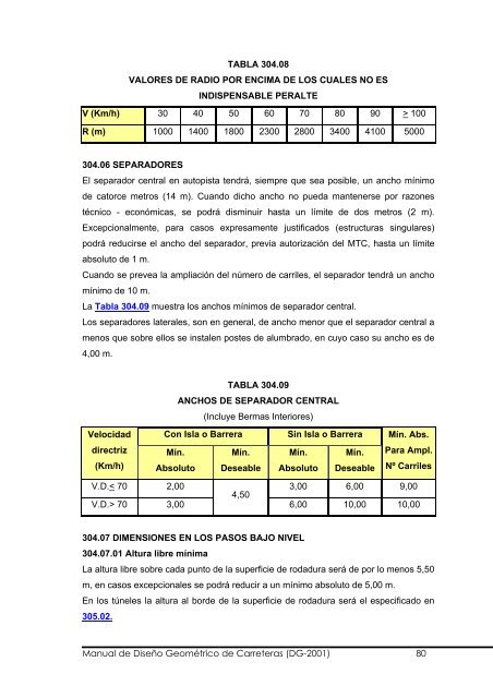 Manual de Diseño Geométrico de Carreteras (DG-2001) 1