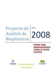Biodegradabilidad Teórica de Envases de Plástico - Ecoembes