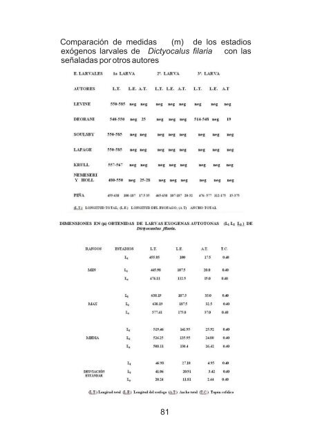 Abrir - Bienvenidos a la Biblioteca del INIFAP - Instituto ...