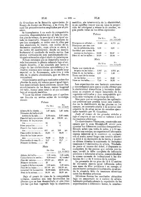 Sementera: 312 litros de grano - citaREA