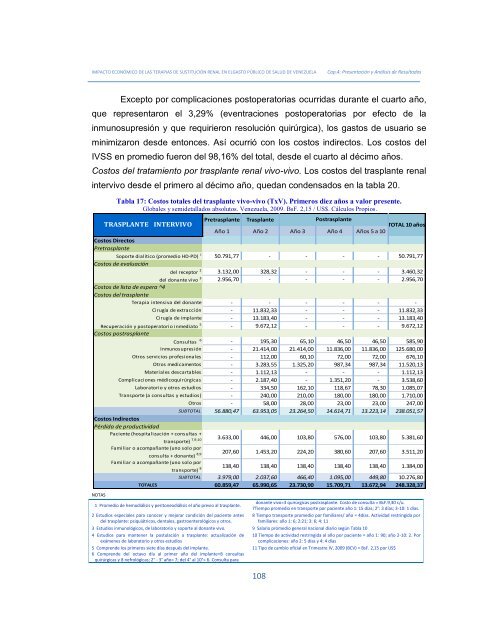 Diálisis o Trasplante Renal - Libros, Revistas y Tesis - Universidad ...