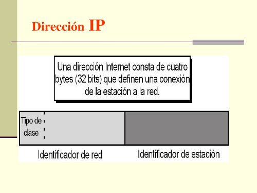 Seguridad en Internet - Manuel Fernández Barcell