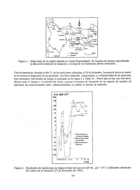 Memoria, Volcán Popocatépetl (1994-1995) - Protección Civil