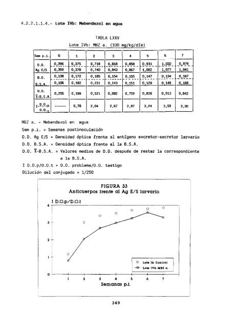 CONTRIBUCION A LA BIOLOGIA E INMUNOLOGIA DE Toxocara ...