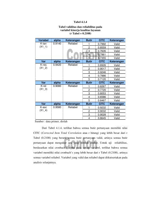 format-laporan-penelitian-riset-pemasaran