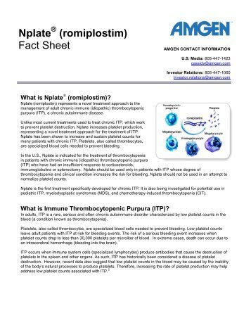 Nplate (romiplostim) Fact Sheet - Amgen