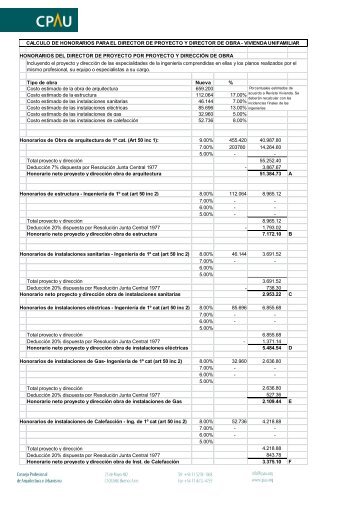 HONORARIOS DEL DIRECTOR DE PROYECTO POR ... - CPAU