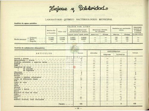 Consultar Boletín Estadístico