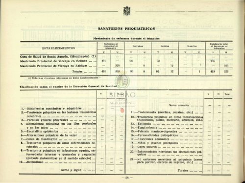 Consultar Boletín Estadístico