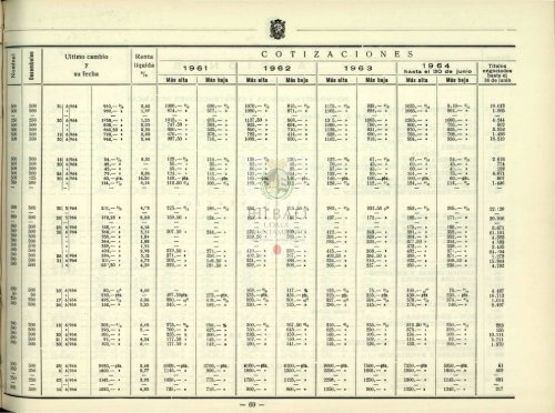 Consultar Boletín Estadístico