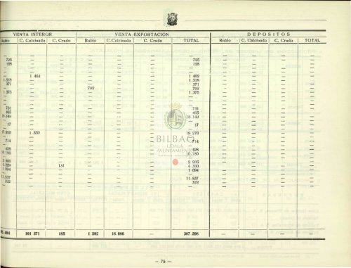 Consultar Boletín Estadístico