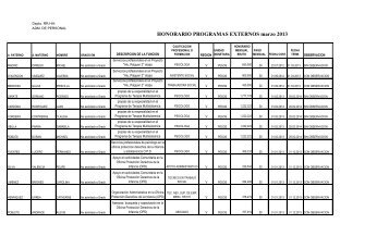 HONORARIO PROGRAMAS EXTERNOS marzo 2013