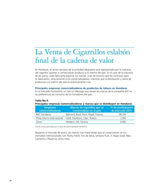 Impacto económico y social de la Industria del Tabaco en Honduras