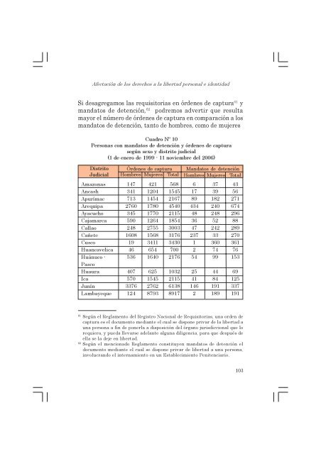 Informe Defensorial derechos libertad.pmd - Biblioteca Virtual de la ...