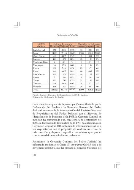 Informe Defensorial derechos libertad.pmd - Biblioteca Virtual de la ...