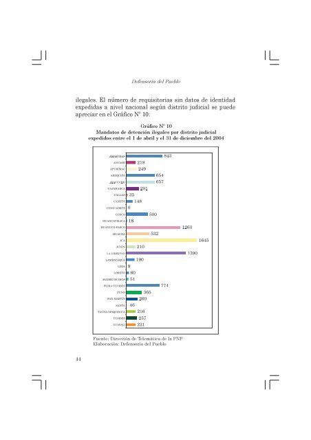 Informe Defensorial derechos libertad.pmd - Biblioteca Virtual de la ...