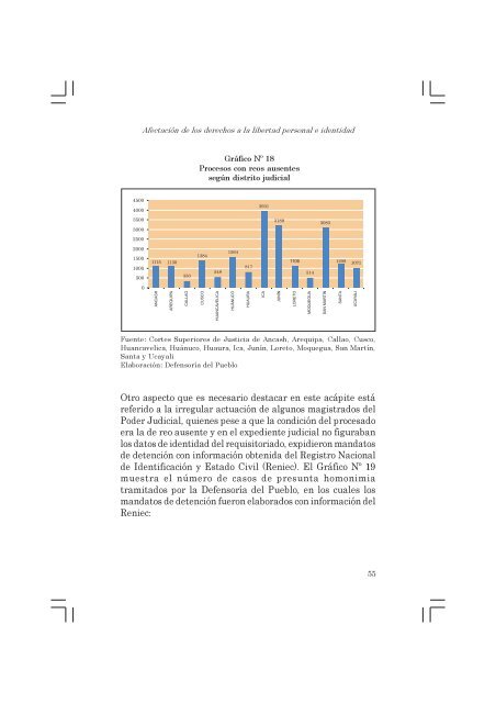 Informe Defensorial derechos libertad.pmd - Biblioteca Virtual de la ...