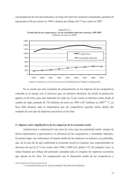 empleo en la economía social en canarias - Cristino Barroso Ribal ...