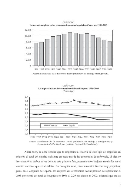 empleo en la economía social en canarias - Cristino Barroso Ribal ...