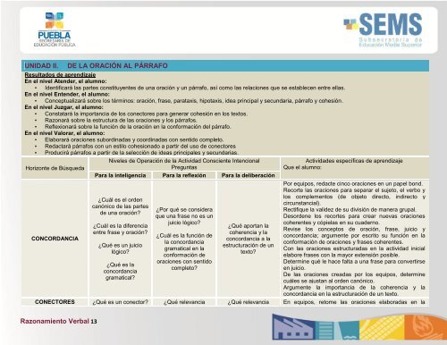 Razonamiento Verbal - Universidad E. De Estudios Profesionales