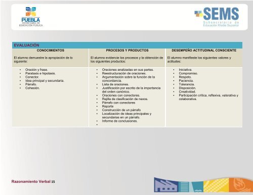 Razonamiento Verbal - Universidad E. De Estudios Profesionales