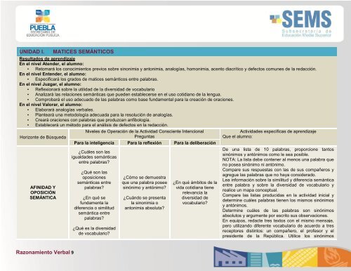 Razonamiento Verbal - Universidad E. De Estudios Profesionales