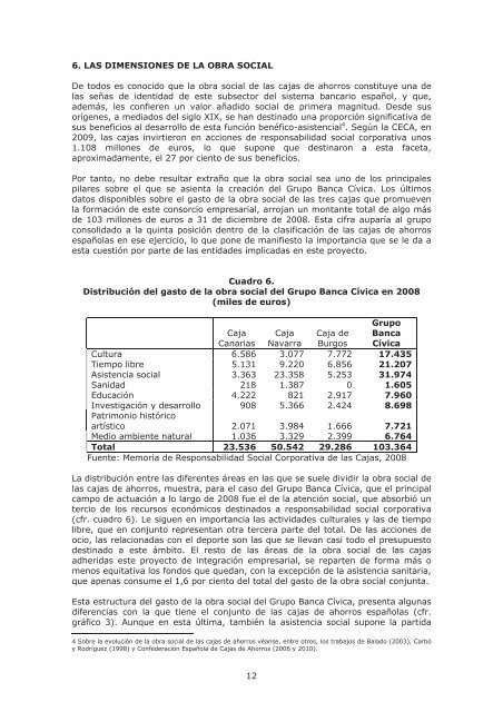 banca cívica - Cristino Barroso Ribal - Universidad de La Laguna