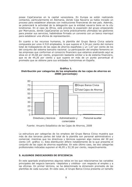 banca cívica - Cristino Barroso Ribal - Universidad de La Laguna