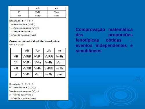 2ª Lei, Interação de genes não alelos