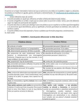 ACENTUACIÓN CUADRO 1. Acentuación diferencial: la tilde ...