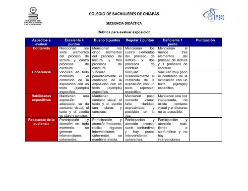 SECUENCIA DIDÁCTICA - cobach