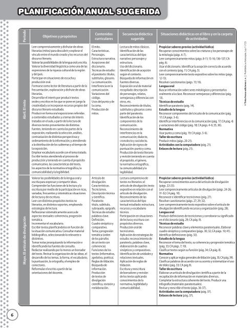 PLANIFICACIÓN ANUAL sUGERIDA - Tinta Fresca