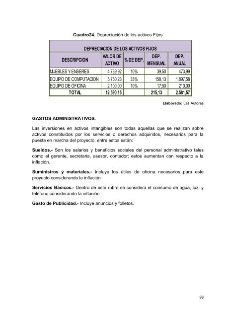 114 asesoria para la competitividad microempresarial en la