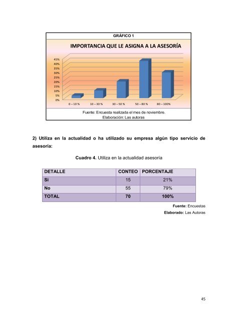 114 asesoria para la competitividad microempresarial en la