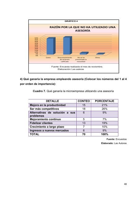 114 asesoria para la competitividad microempresarial en la