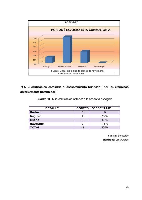 114 asesoria para la competitividad microempresarial en la