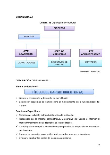 114 asesoria para la competitividad microempresarial en la