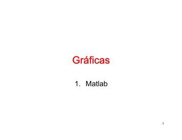 Gráficas con Matlab - ifuap