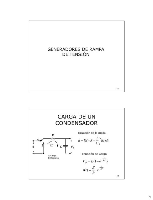 GENERADORES DE RAMPA DE TENSIÓN - Elo.jmc.utfsm.cl