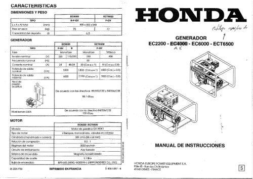 PDF. Manual Generadores Honda EC - Suideia