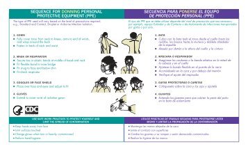 Sequence for Donning Personal Protective Equipment (PPE)